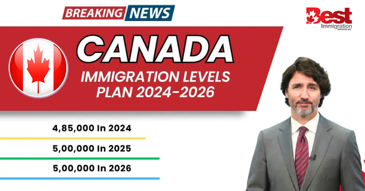 Canada announces Immigration Levels Plan 20242026 Best Immigration